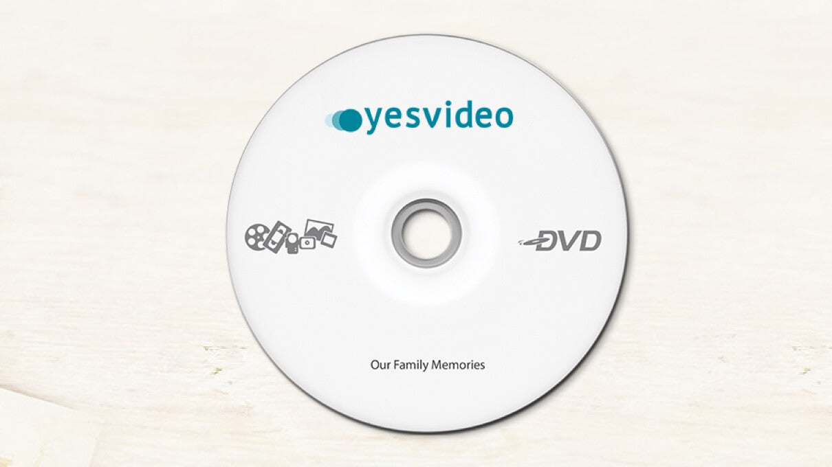 YesVideo's Digital Scanning - Scan SD Card, USB Drive, & More
