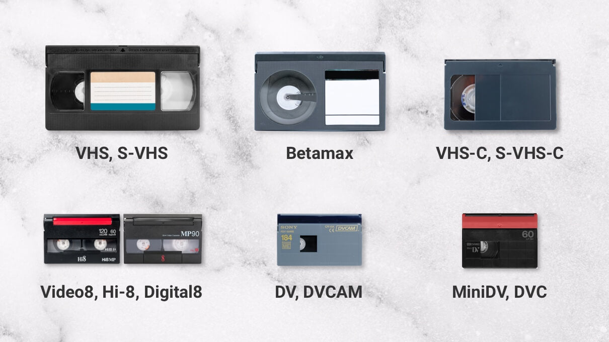 YesVideo's Digital Scanning - Scan SD Card, USB Drive, & More